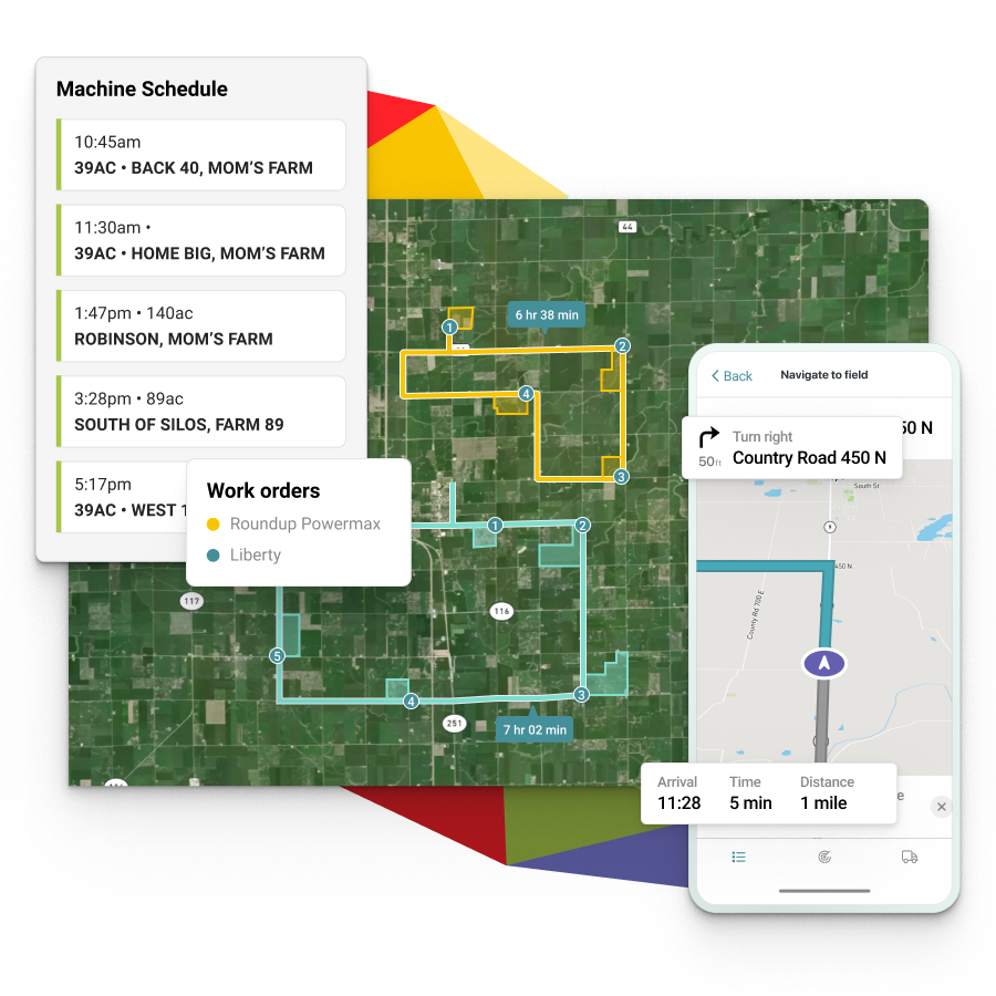 Route Optimization