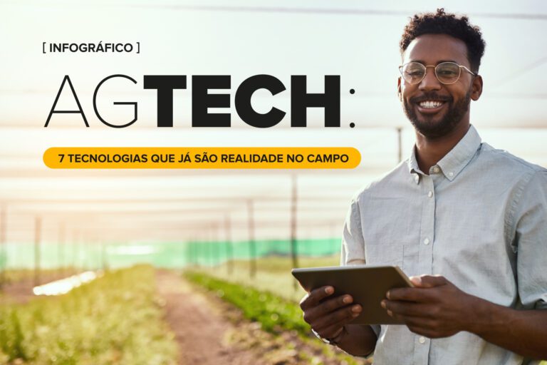 [Infográfico] Ag Tech: 7 tecnologias que já são realidade no campo